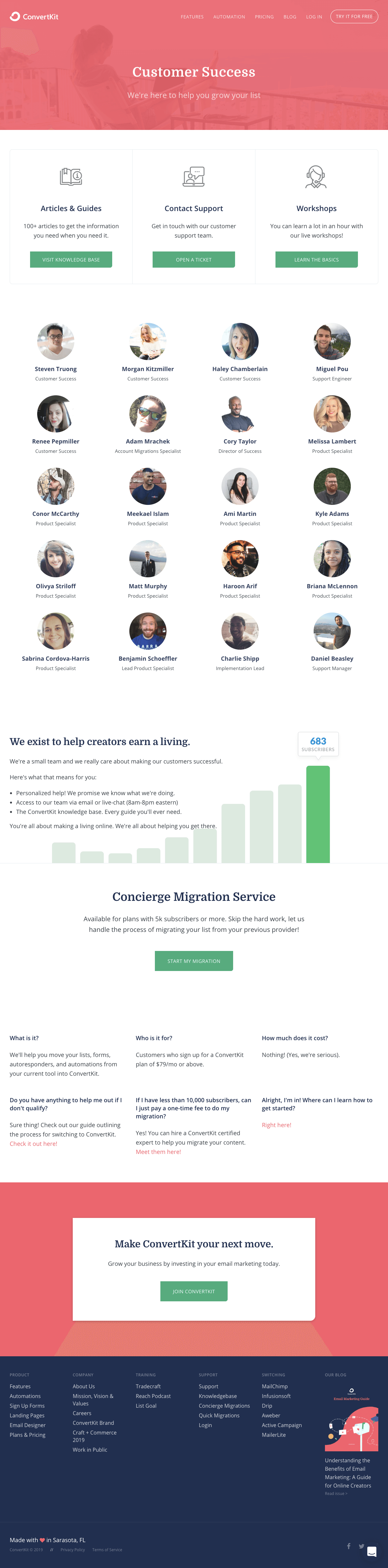 ConvertKit Support page Find SaaS sites inspiration