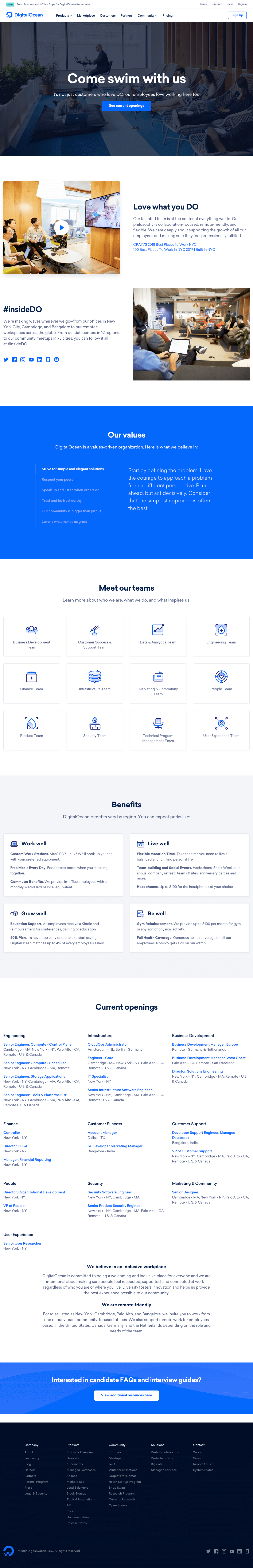 DigitalOcean Career page Find SaaS sites inspiration